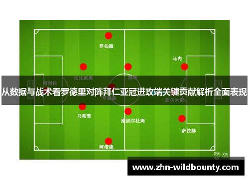 从数据与战术看罗德里对阵拜仁亚冠进攻端关键贡献解析全面表现