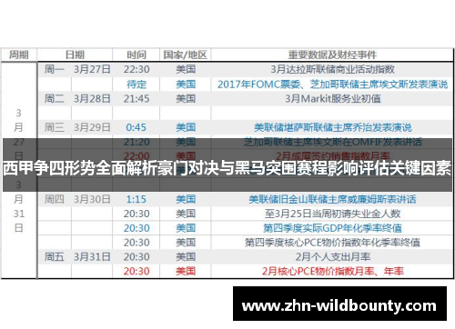 西甲争四形势全面解析豪门对决与黑马突围赛程影响评估关键因素