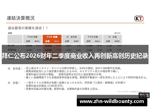 拜仁公布2026财年二季度商业收入再创新高创历史纪录 拜仁公布2026财年二季度商业收入再创新高创历史纪录
