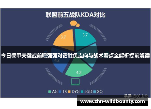 今日德甲关键战前瞻强强对话胜负走向与战术看点全解析提前解读 今日德甲关键战前瞻强强对话胜负走向与战术看点全解析提前解读