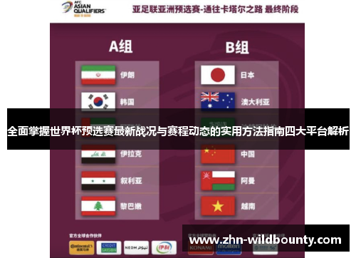 全面掌握世界杯预选赛最新战况与赛程动态的实用方法指南四大平台解析 全面掌握世界杯预选赛最新战况与赛程动态的实用方法指南四大平台解析